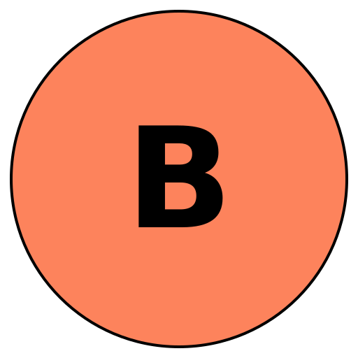 Brandify